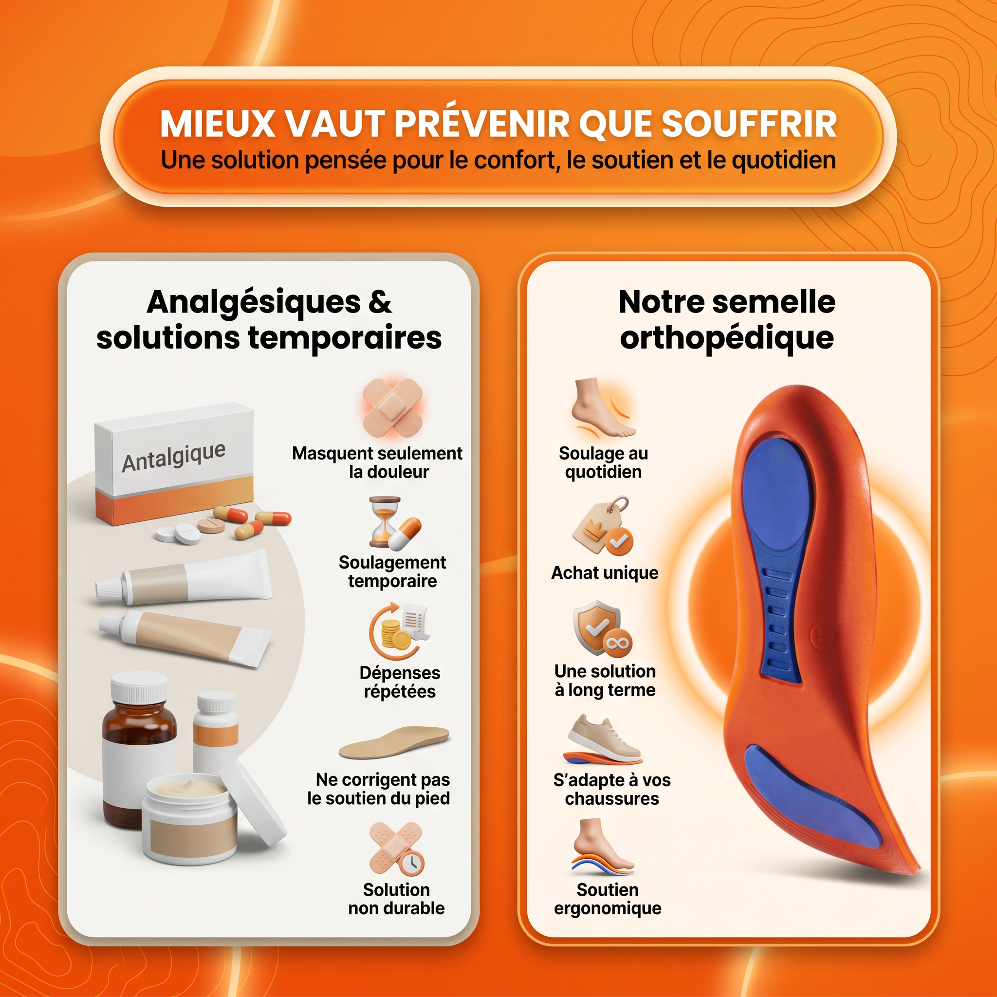 Semelle orthopédique – soulagement de la voûte plantaire